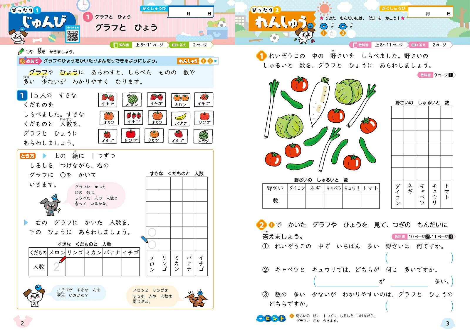 小学 教科書ぴったりトレーニング 算数2年 東...の紹介画像2