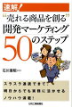 スラスラ通読できて、明日からでも実務に活かせるノウハウ満載。