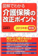 図解でわかる介護保険の改正ポイント（2015年度実施）