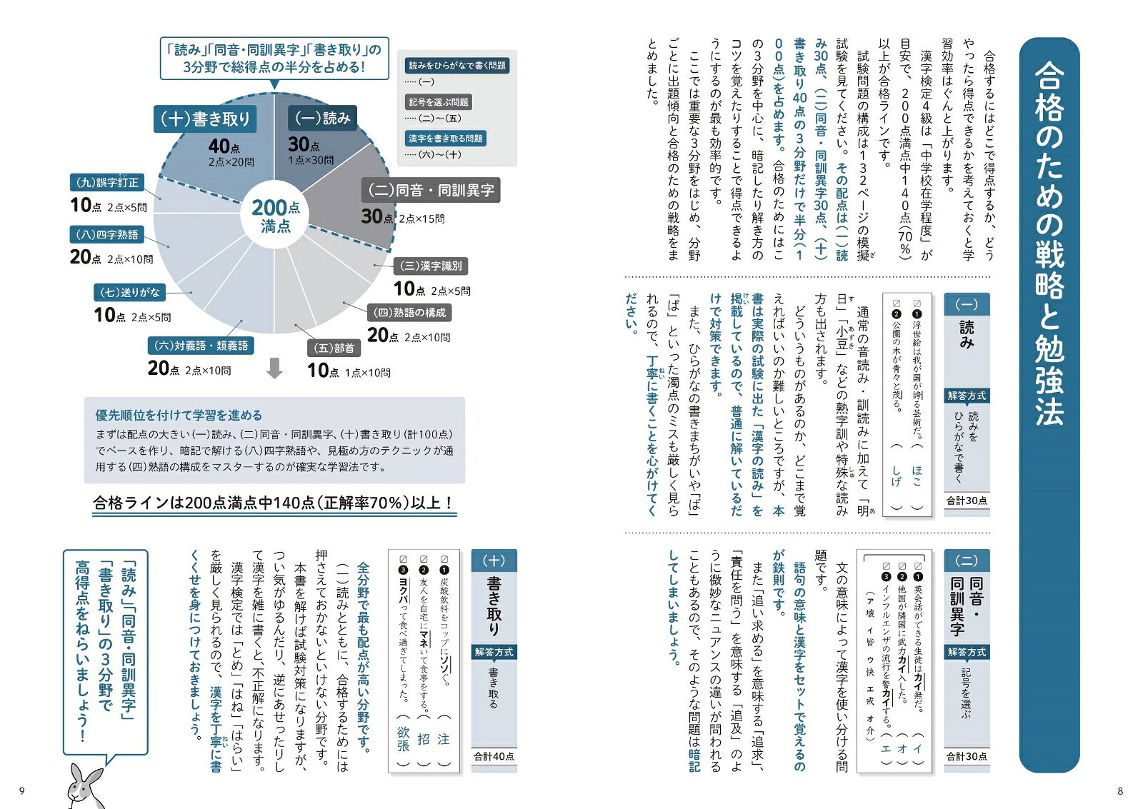 楽天ブックスの出るとこだけ書いて覚える　漢字検定4級問題集 [ 成美堂出版編集部 ]｜アングル2