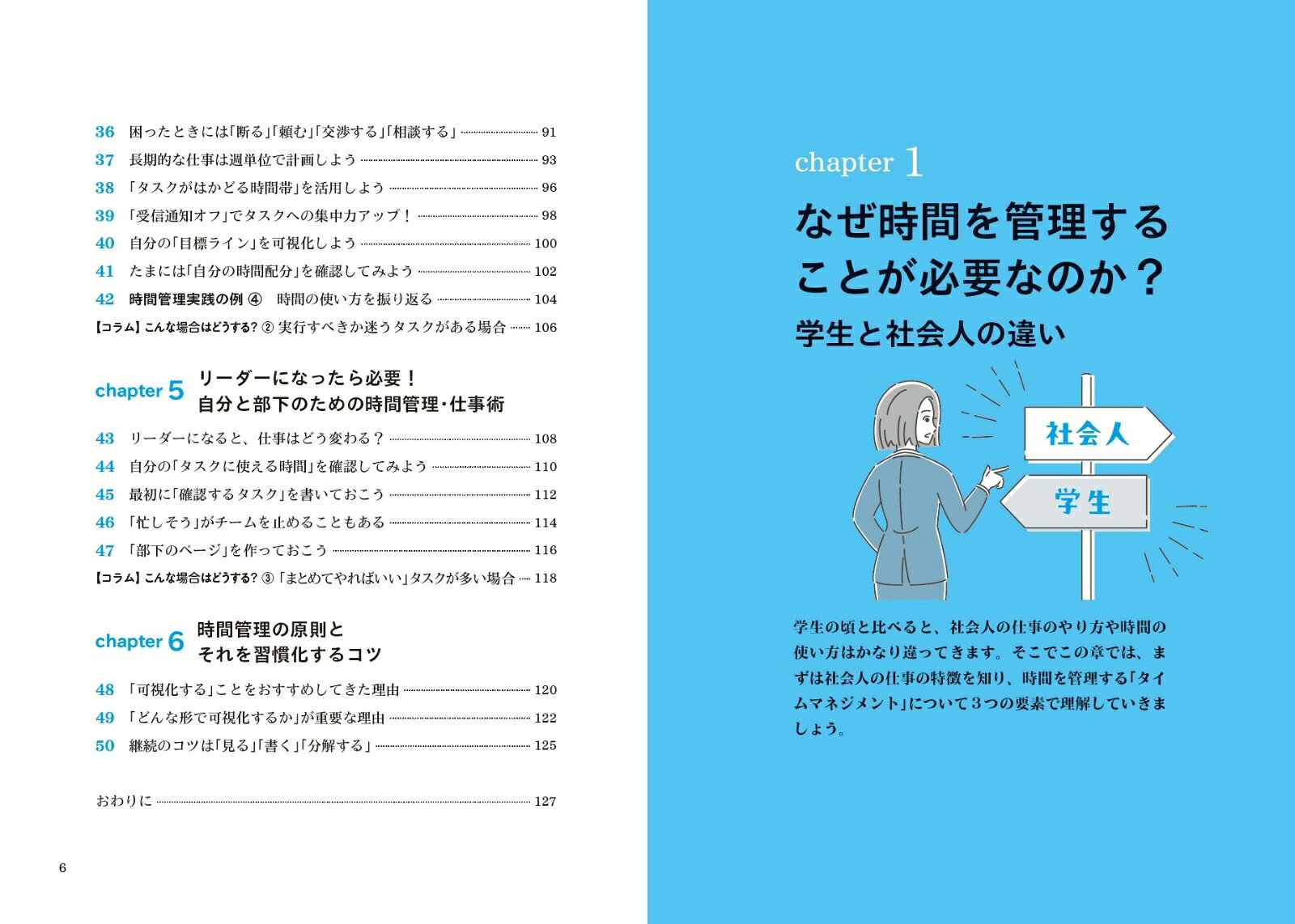 楽天ブックスの入社1年目からずっと役に立つ 仕事の時間術超入門 知っておきたい「要点だけ」バイブル [ 水口 和彦 ]｜アングル2