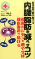 肥満専門医が教える内臓脂肪を減らすコツ