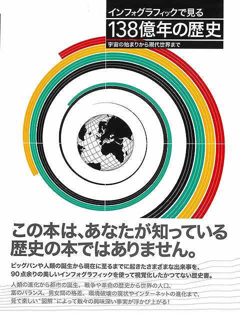 ビッグバンや人類の誕生から現代に至るまでに起きたあらゆる出来事を、90点余りの美しいインフォグラフィックを使って視覚化したかつてない歴史書。人類の進化から都市の誕生、戦争や革命の歴史から世界の人口、富のバランス、男女間の格差、環境破壊の現状やインターネットの進化まで、見て楽しい”図解”によって数々の興味深い事実が浮かび上がる！