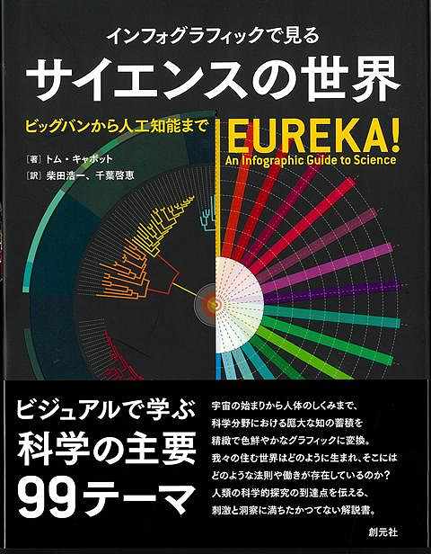 我々の住む世界はどのように生まれ、そこにはどのような法則や働きが存在しているのかーーすべての起源からクォークや原子、分子を経て、惑星の形成や有機化学、生命の出現、人間の知覚へと進み、そして心と人工知能へいたる壮大な軌跡を、見ごたえのあるビジュアルで味わう画期的な一冊。