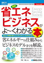 図解入門ビジネス 最新 省エネビジネスがよ〜くわかる本 [ 今村雅人 ]