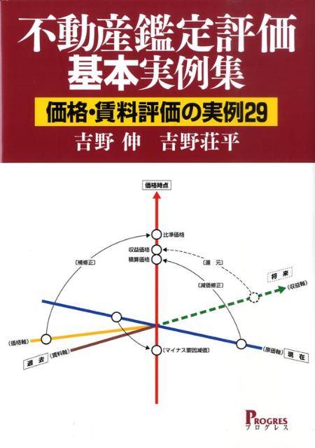 不動産鑑定評価基本実例集