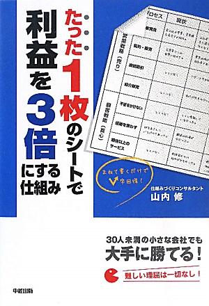 たった1枚のシートで利益を3倍にする仕組み