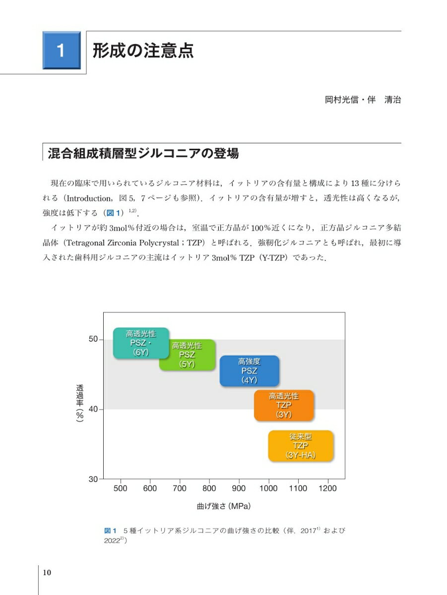 モノリシックセラミック修復ガイドブック [ 岡村 光信 ] 3