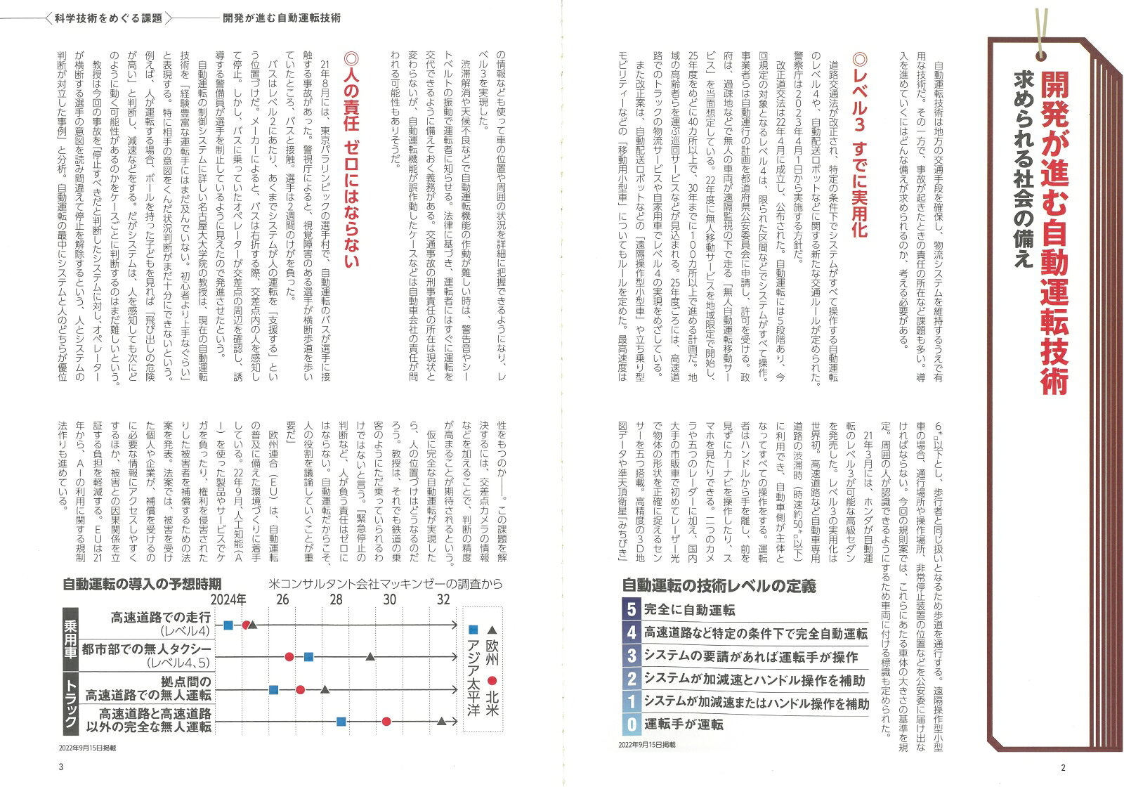 楽天ブックスの時事から学ぶ小論文　2022　第8号 [ 朝日新聞社 ]｜アングル3