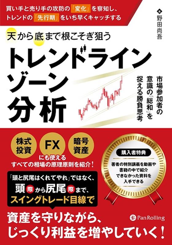 天から底まで根こそぎ狙う「トレンドラインゾーン」分析