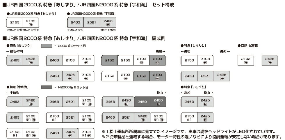 JR四国N2000系 特急「宇和海」 3両セット 【10-2104】 (鉄道模型 Nゲージ) 3