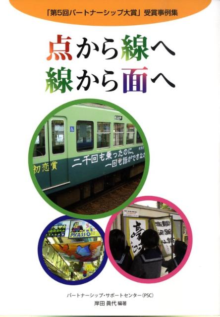 点から線へ線から面へ