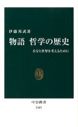 物語哲学の歴史