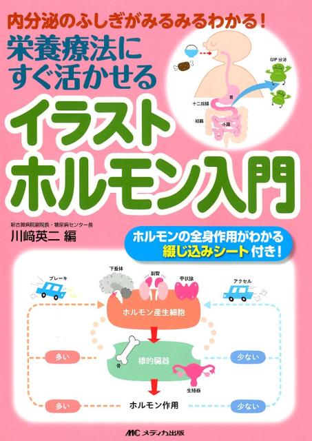 栄養療法にすぐ活かせるイラストホルモン入門 内分泌のふしぎがみるみるわかる！ 