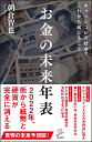 お金の未来年表 （SB新書） 