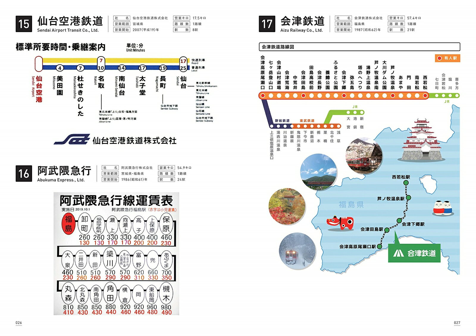 日本の路線図 [ 宮田珠己 ] サブ画像