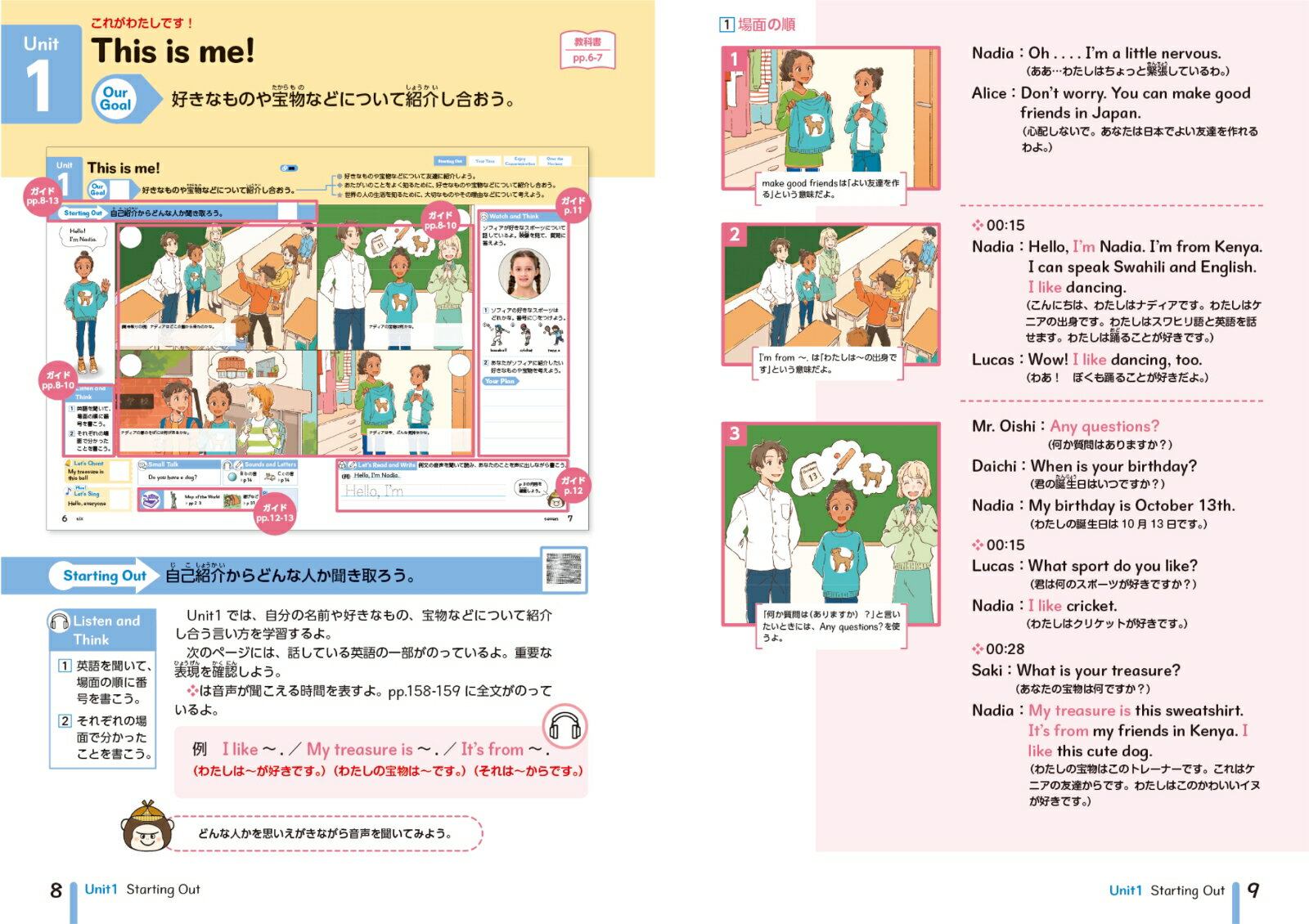 小学教科書ガイド 英語 6年 東京書籍版の紹介画像2
