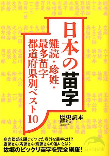 日本の苗字
