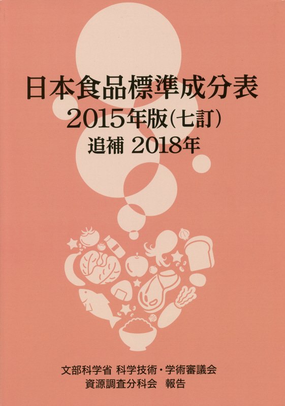 日本食品標準成分表（2015年版（七訂）追補201）