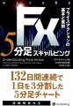 １３２日間連続で１日を３分割した５分足チャート。詳細解説付き。