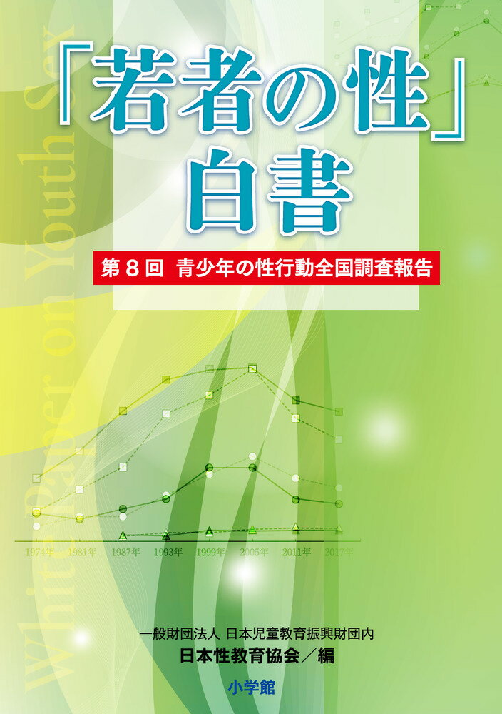 「若者の性」白書 第8回 青少年の性行動全国調査報告 [ 日本性教育協会 ]