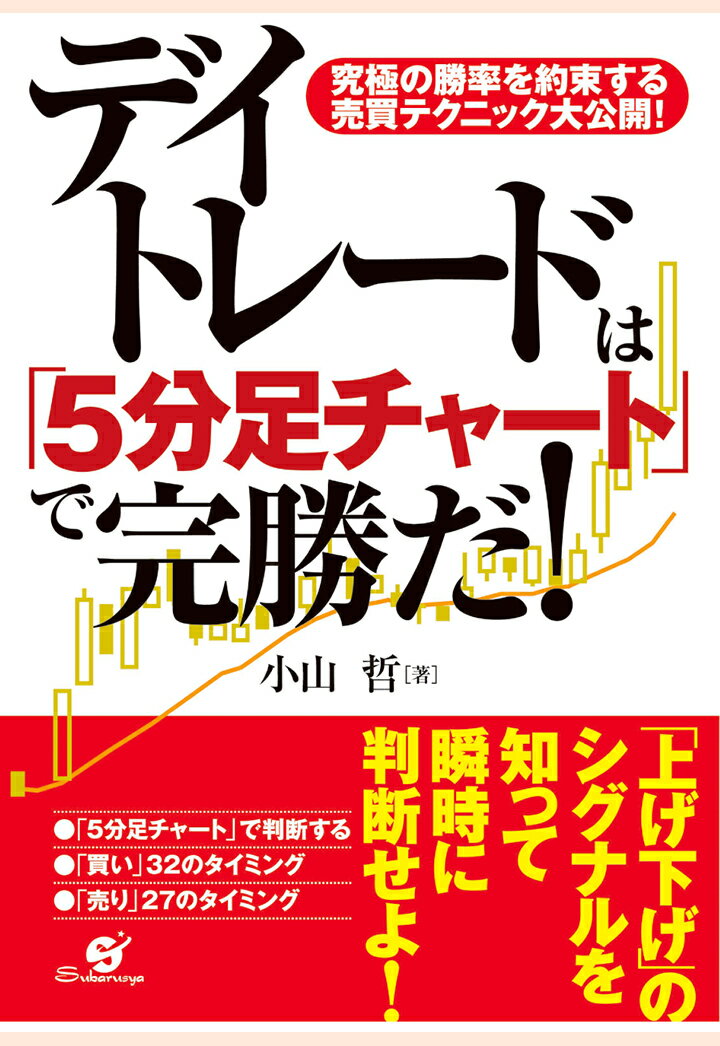 【POD】デイトレードは「5分足チャート」で完勝だ！