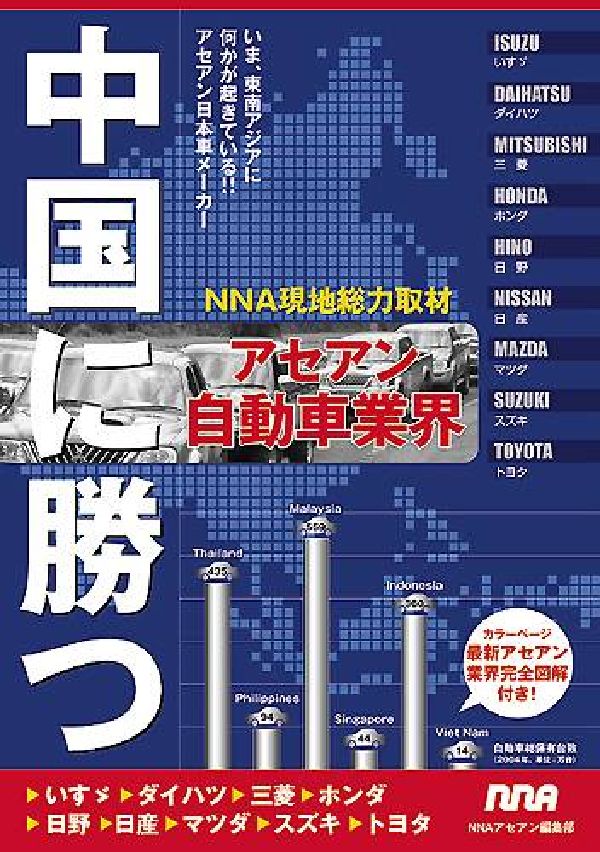 中国に勝つアセアン自動車業界