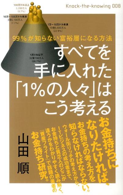 すべてを手に入れた「1％の人々」はこう考える