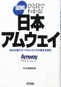 図解日本アムウェイ ひと目でわかる！ （B＆Tブックス） [ 日刊工業新聞社 ]