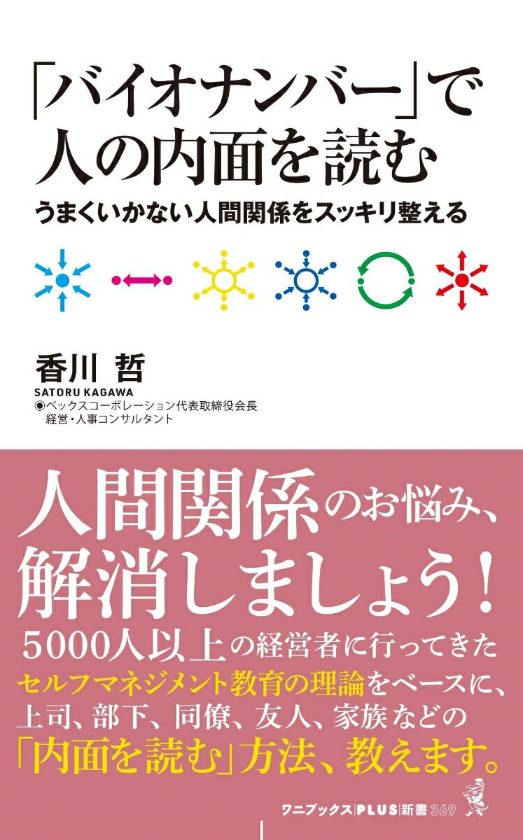 「バイオナンバー」で人を見る、人を知る、人を読む - 悩まし