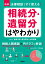 図解 法律相談ですぐ使える！ 相続分・遺留分はやわかり