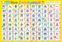 おフロでおぼえる！一年生のかん字 [ 永岡書店編集部 ]