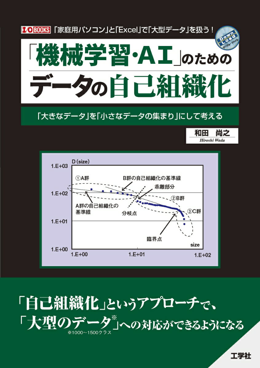 「機械学習・AI」のためのデータの自己組織化