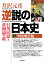 逆説の日本史 25 明治風雲編 日英同盟と黄禍論の謎