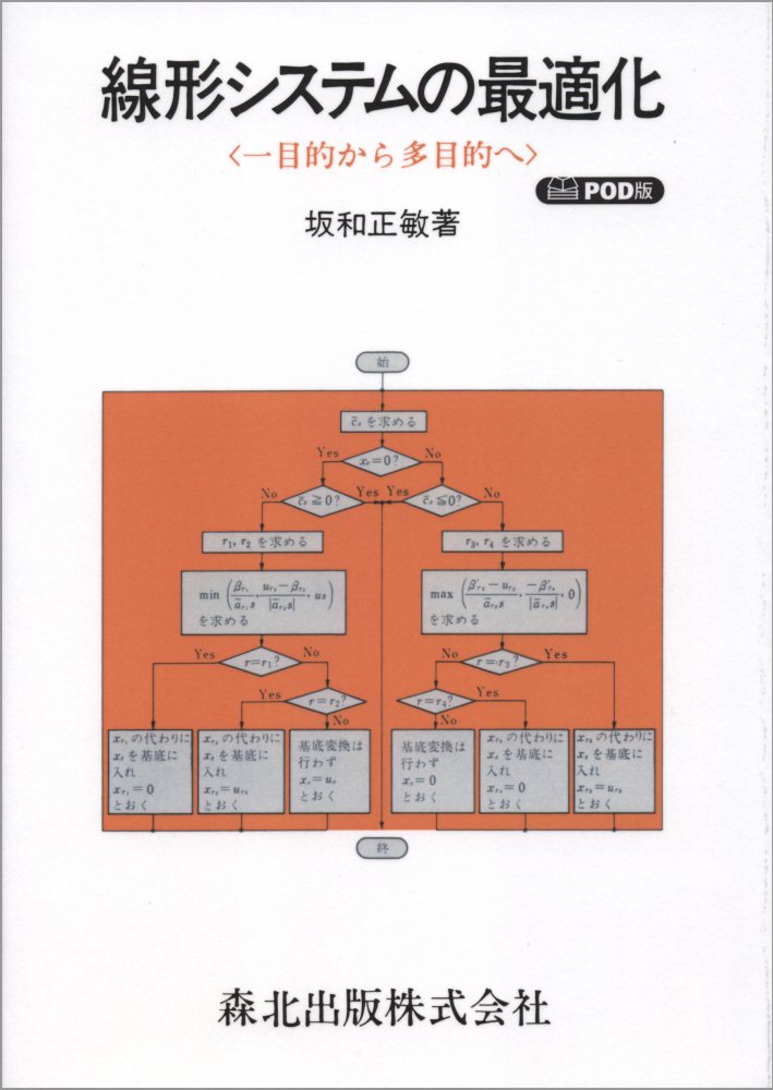 線形システムの最適化 POD版