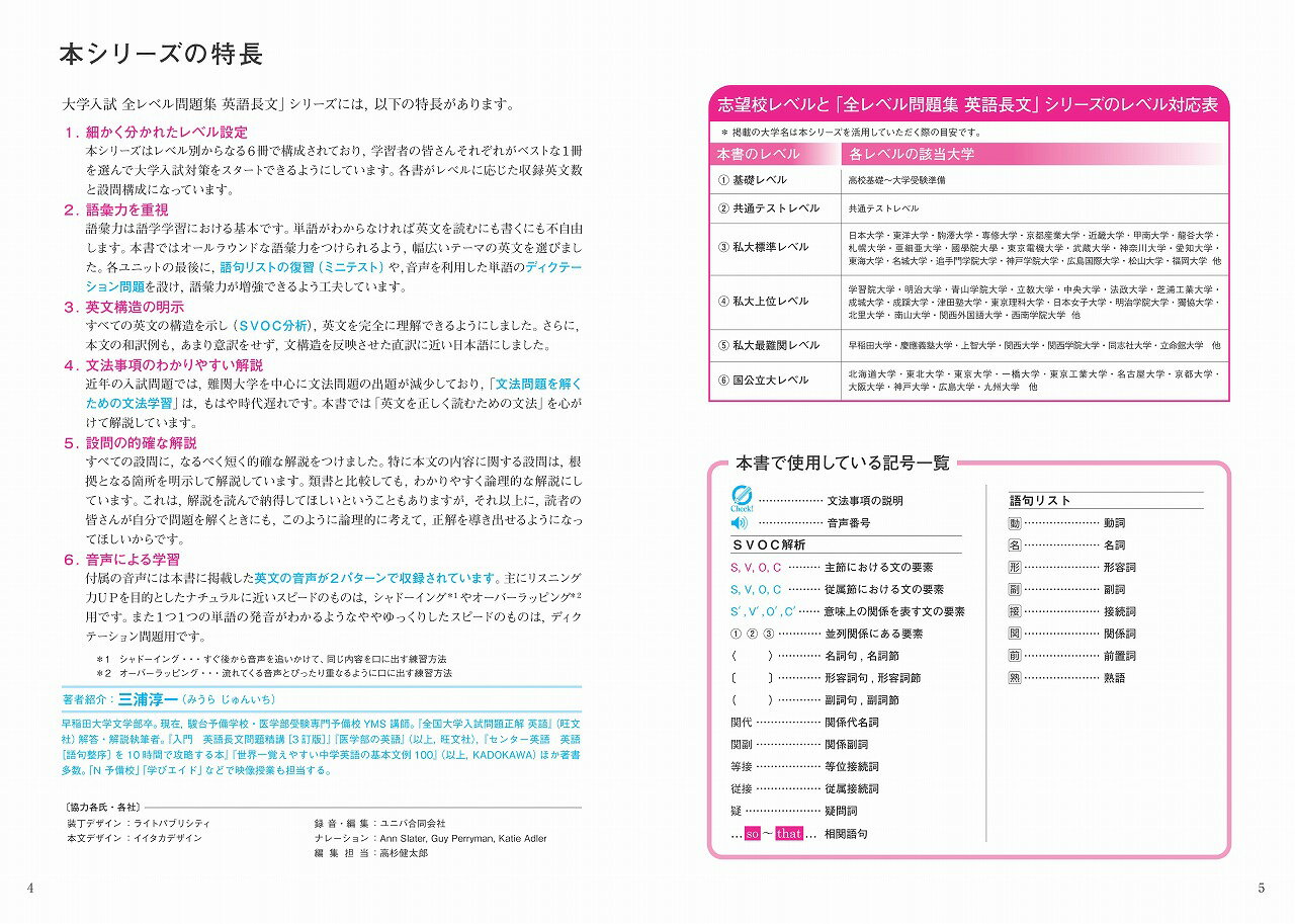 大学受験 英語長文問題集15選 レベル別です Hiroki S Labo