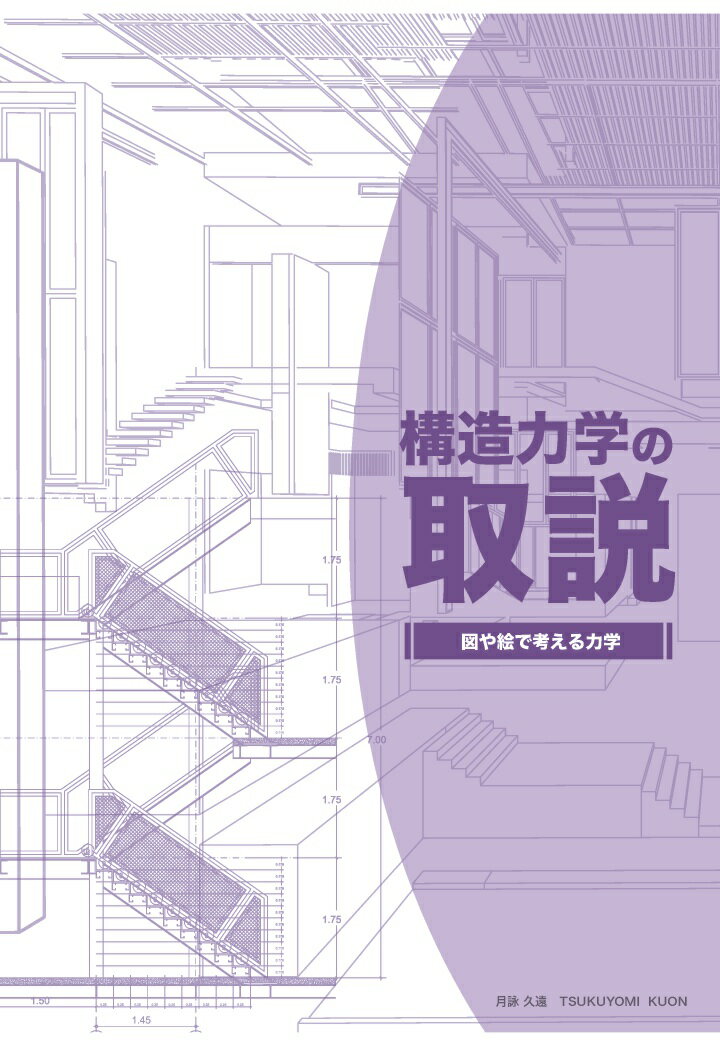 【POD】構造力学の取説