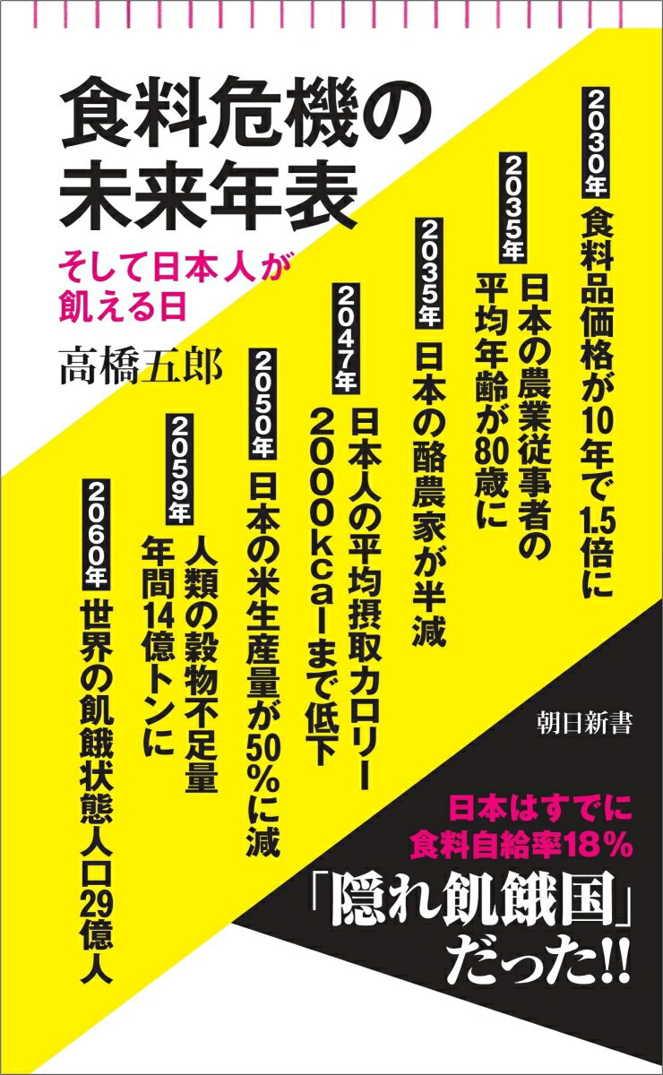 食料危機の未来年表