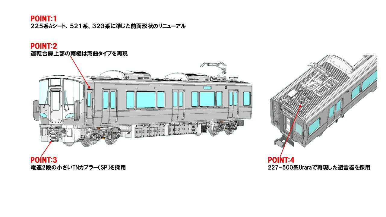 TOMIX JR 227系近郊電車 (Red Wing・3両) 基本セット 【97213】 (鉄道模型 Nゲージ) 2
