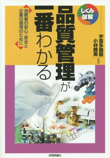 品質管理が一番わかるの表紙
