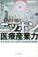 世界が驚くニッポンの医療産業力