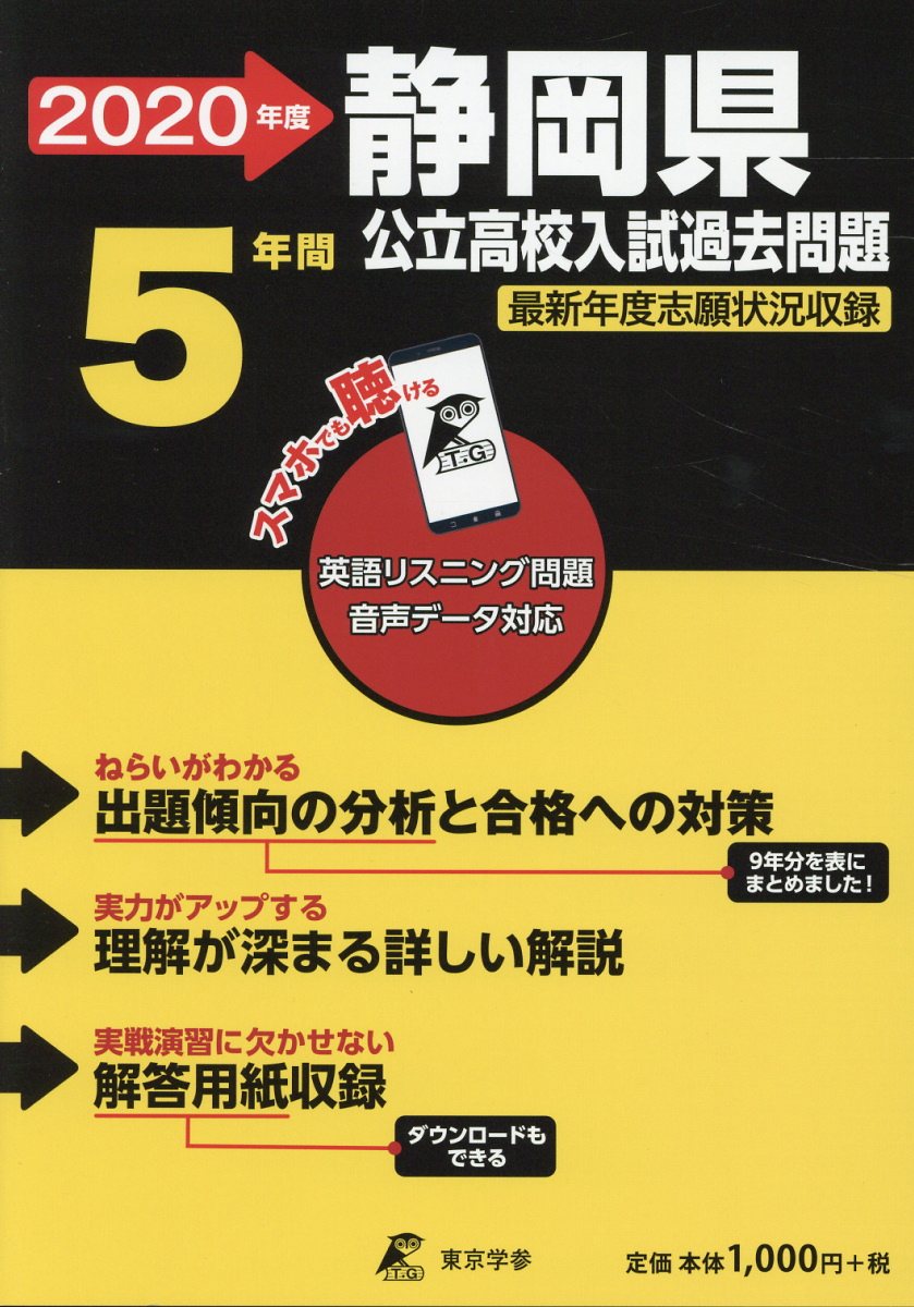 静岡県公立高校入試過去問題（2020年度）