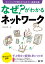 なぜ？がわかるネットワーク エンジニアが押さえておきたい基礎知識