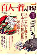 百人一首の世界