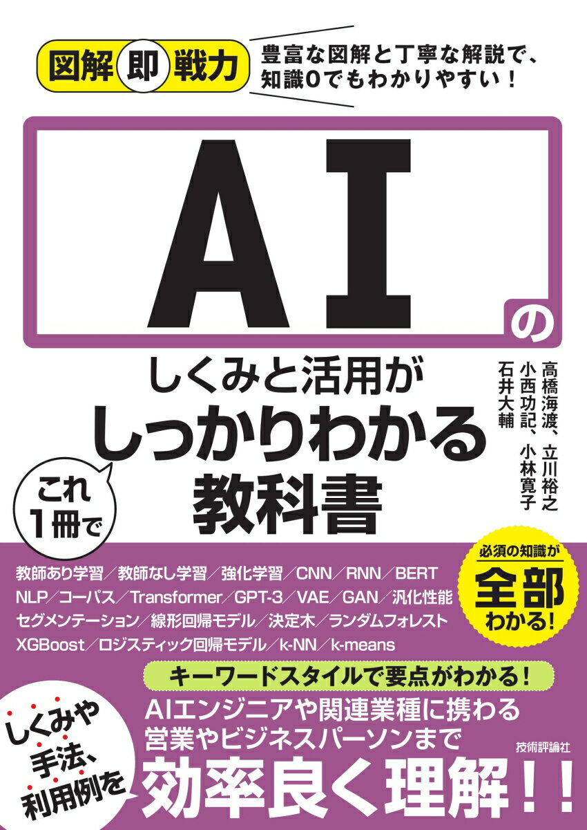 必須の知識が全部わかる！キーワードスタイルで要点がわかる！ＡＩエンジニアや関連業種に携わる営業やビジネスパーソンまでしくみや手法、利用例を効率良く理解！！