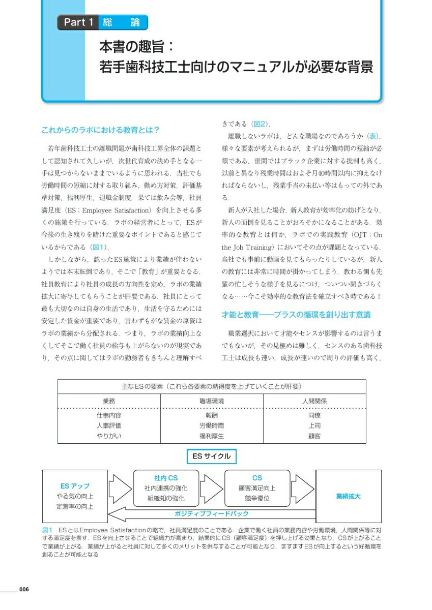 歯科技工別冊セレクション アナログもデジタルも！保険も自費も！！ 5年目までに押さえておきたい67のポイント [ 株式会社シンワ歯研 作業適正化委員会 ] 2