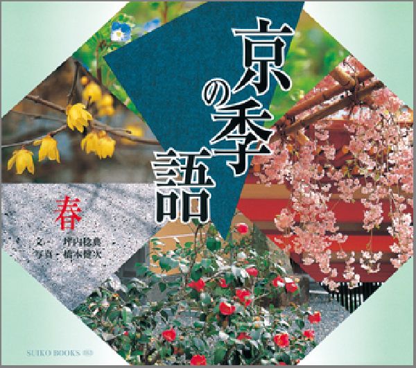 京の季語（春）