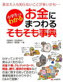 わかっていそうで実はよく知らないお金や株、クレジットカード、税金、銀行、経済の仕組みなどお金に関する知っておきたい基礎知識をわかりやすくＱ＆Ａで図解。