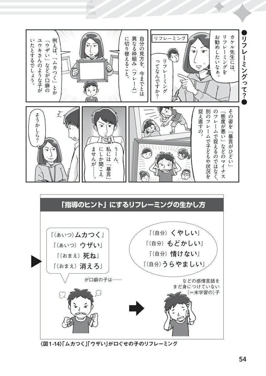 マンガでわかる　はじめて特別支援学級の担任になったら 教師と子どもが成長する学級経営 （学研のヒューマンケアブックス） [ 川上康則 ] 2