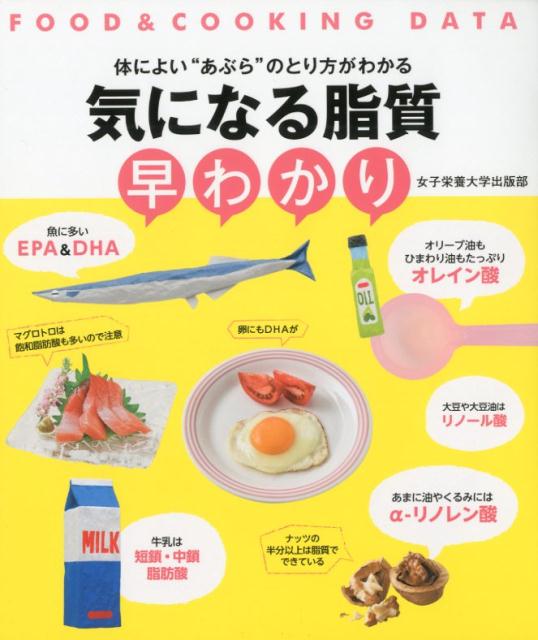 気になる脂質早わかり